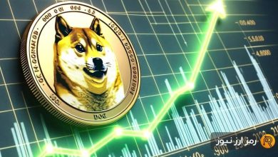 افزایش اعتماد هولدرها به دوج‌کوین! داده‌ها درباره آینده DOGE چه می‌گویند؟