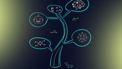 عملکرد مدلهای زبانی بزرگ هوش مصنوعی به زبان ساده