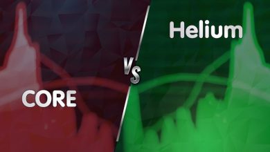 پرسودترین و پرضررترین رمزارزهای امروز (۱۰ اردیبهشت ۱۴۰۳)