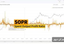 اندیکاتور SOPR چیست؟ نحوه استفاده از اندیکاتور SOPR در تحلیل تکنیکال