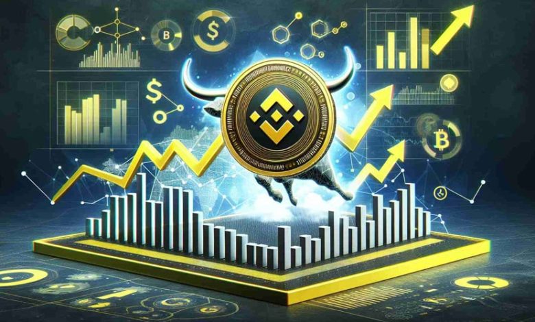 تحلیل تکنیکال و پیش بینی قیمت BNB؛ احتمال صعود تا ۱۰۰۰ دلار؟