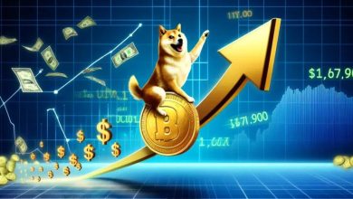 تحلیل تکنیکال و پیش بینی قیمت دوج کوین؛ احتمال صعود چقدر است؟