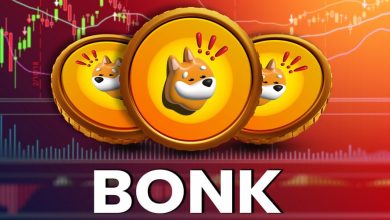 تشکیل الگوی سر و شانه معکوس، نویدبخش آغاز یک رالی صعودی جدید برای بانک!