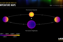 تصویر روز ناسا: دما در سیاره فراخورشیدی WASP-43b