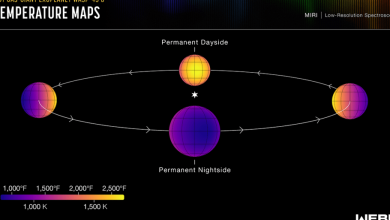 تصویر روز ناسا: دما در سیاره فراخورشیدی WASP-43b