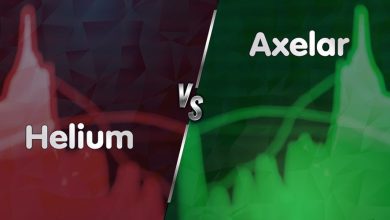 پرسودترین و پرضررترین رمزارزهای امروز (۱۳ اردیبهشت ۱۴۰۳)