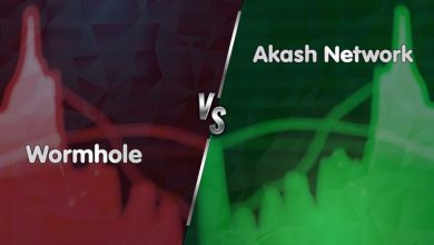 پرسودترین و پرضررترین رمزارزهای امروز (۱۶ اردیبهشت ۱۴۰۳)