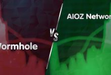 پرسودترین و پرضررترین رمزارزهای امروز (۱۸ اردیبهشت ۱۴۰۳)