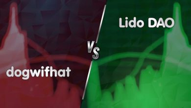 پرسودترین و پرضررترین رمزارزهای امروز (۱۹ اردیبهشت ۱۴۰۳)