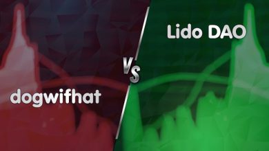 پرسودترین و پرضررترین رمزارزهای امروز (۲۰ اردیبهشت ۱۴۰۳)