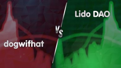 پرسودترین و پرضررترین رمزارزهای امروز (۲۴ اردیبهشت ۱۴۰۳)