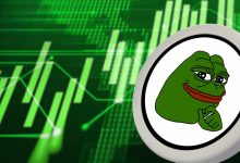 پیشبینی قیمت پپه: این سطوح مقاومتی و حمایتی کلیدی را زیر نظر داشته باشید!