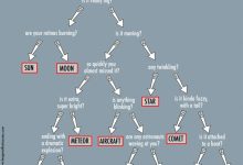 تصویر روز ناسا: چگونه نور آسمان را شناسایی کنیم