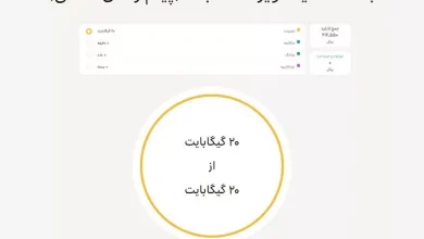 روش فعالسازی بسته اینترنت رایگان ایرانسل ویژه انتخابات