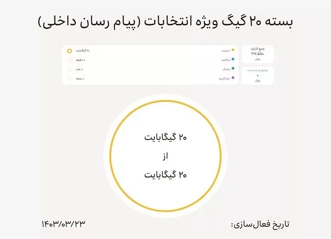 روش فعال‌سازی بسته اینترنت رایگان ایرانسل ویژه انتخابات