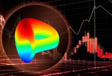 ماجرای لیکویید شدن وثیقه‌ وام‌های بنیانگذار کرو و سقوط ۴۰ درصدی قیمت CRV چیست؟