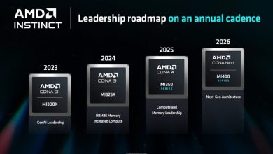 نسل جدید تراشه هوش مصنوعی AMD برای رقابت با انویدیا معرفی شد