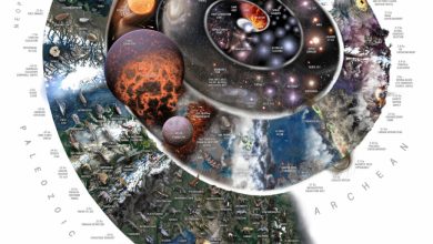 تصویر روز ناسا: مارپیچ زمان