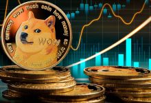 دوج کوین در تلاش برای شکستن الگوی کنج نزولی؛ منتظر یک رالی ۹۹ درصدی باشید!