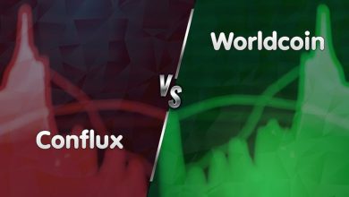 پرسودترین و پرضررترین رمزارزهای امروز (۱۴ تیر ۱۴۰۳)