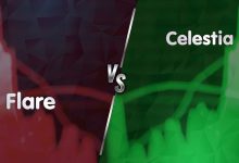 پرسودترین و پرضررترین رمزارزهای امروز (۲۰ تیر ۱۴۰۳)