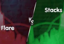 پرسودترین و پرضررترین رمزارزهای امروز (۲۱ تیر ۱۴۰۳)