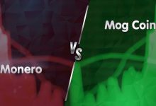 پرسودترین و پرضررترین رمزارزهای امروز (۲۴ تیر ۱۴۰۳)