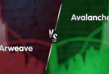 پرسودترین و پرضررترین رمزارزهای امروز (۱ مرداد ۱۴۰۳)