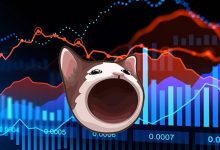 روند صعودی پاپکت به پایان رسیده است؟ تحلیل آخرین تغییرات قیمت POPCAT