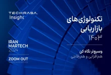 رویداد رونمایی از «تکراسا اینسایت» و انتشار گزارش تکنولوژیهای بازاریابی ایران ۱۴۰۳