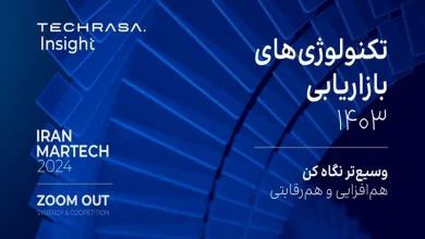 رویداد رونمایی از «تکراسا اینسایت» و انتشار گزارش تکنولوژی‌های بازاریابی ایران ۱۴۰۳