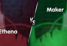 پرسودترین و پرضررترین رمزارزهای امروز (۱۰ آبان ۱۴۰۳)