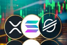 آغاز خرید خصوصی رمزارزهای محبوب در گریاسکیل! کدام توکنها در مسیر صعودند؟