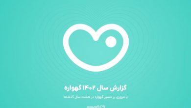 از هر ۳ کودک متولدشده یکی کاربر گهواره شد؛ گزارش سال ۱۴۰۲ اپلیکیشن گهواره