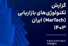انتشار گزارش تکراسا اینسایت؛ اندازه بازار فناوریهای بازاریابی ایران ۲۴۰۰ میلیارد تومان است