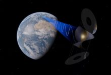 ایسلند ممکن است به اولین کشور گیرنده انرژی خورشیدی از فضا تبدیل شود