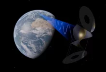 برق خورشیدی از نیروگاههای فضایی تا سال ۲۰۳۰ به ایسلند میرسد