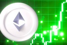 تحلیل قیمت اتریوم (۱۹ آبان ۱۴۰۳)