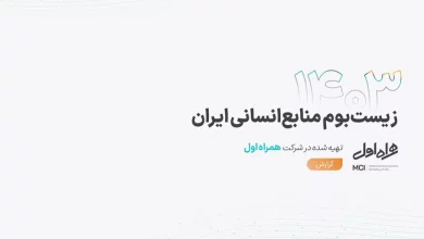 جذب نیروی کار متخصص و ماهر، اصلیترین چالش منابع انسانی در اکوسیستم فناوری