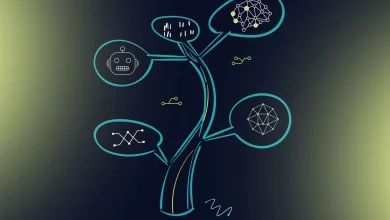 سیستمی برای ارزیابی و رتبه‌بندی مدل‌های زبانی (LLM) فارسی راه‌اندازی شد