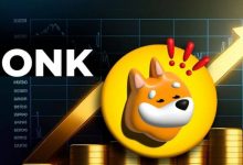 شاخص‌های بانک در حال ارسال سیگنال‌های صعودی؛ سرمایه‌گذاران آماده‌ باشند!