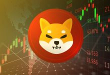نگاهی به الگوهای حرکتی شیبا اینو؛ آیا SHIB در نوامبر شگفتی‌ساز خواهد شد؟