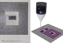 پارچه جدید دانشمندان آمریکایی می‌تواند وسایل برقی شما را به‌صورت بی‌سیم شارژ کند
