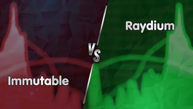 پرسودترین و پرضررترین رمزارزهای امروز (۱۲ آبان ۱۴۰۳)