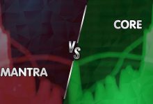 پرسودترین و پرضررترین رمزارزهای امروز (۱۰ آذر ۱۴۰۳)