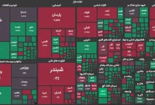 اقبال بازار سرمایه به نمادهای کوچک و متوسط