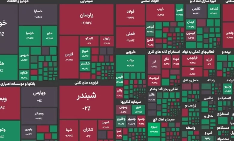 اقبال بازار سرمایه به نمادهای کوچک و متوسط