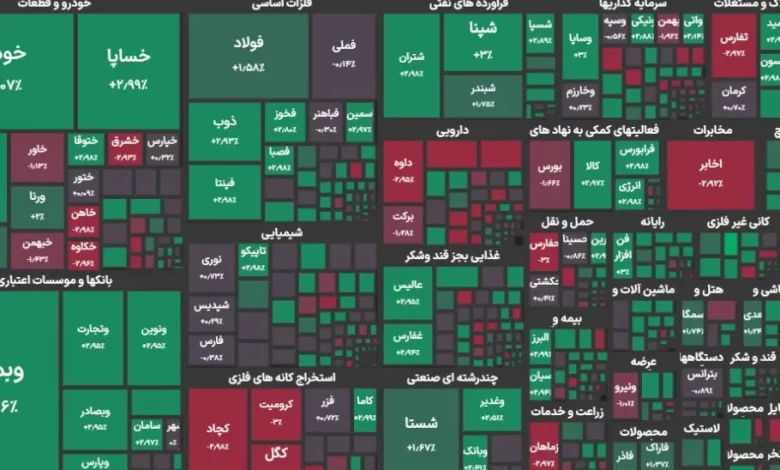 بورس با سبزپوشی گروه رایانه به کار خود پایان داد