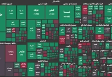 بورس رکورد جدیدی ثبت کرد؛ رشد دلار قوه محرک بازار؟