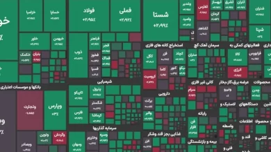 بورس رکورد جدیدی ثبت کرد؛ رشد دلار قوه محرک بازار؟